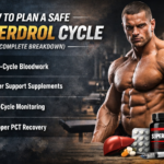 superdrol cycle