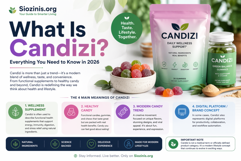 candizi