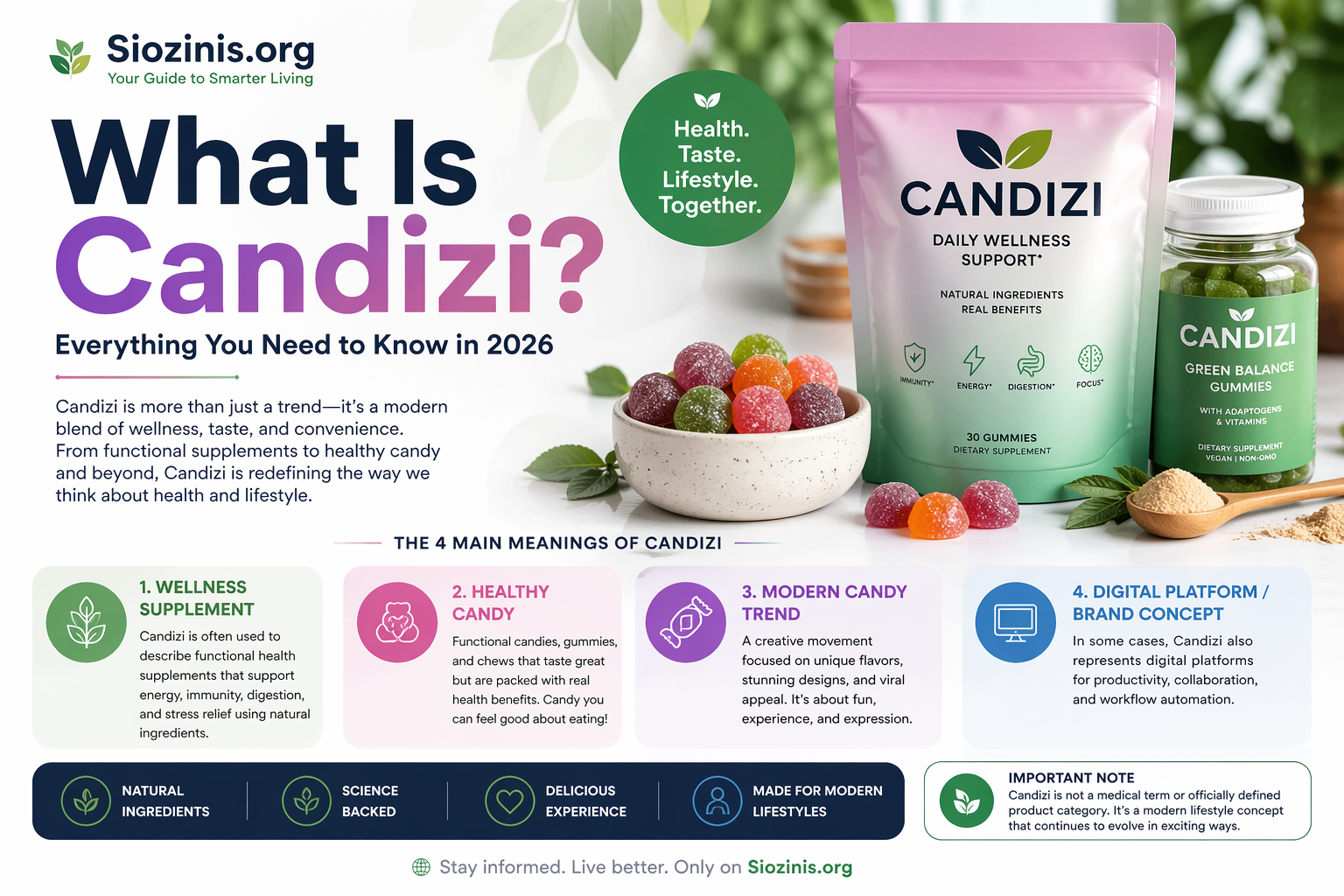 candizi