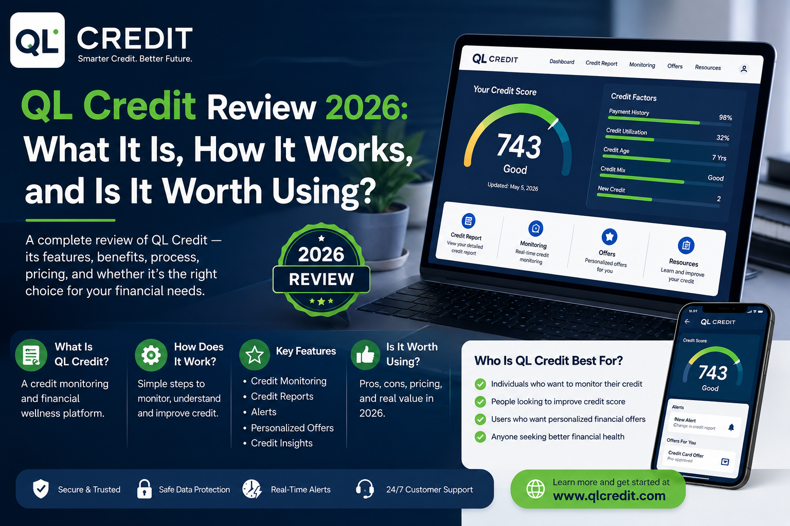 QL Credit Review 2026: What It Is, How It Works, and Is It Worth Using?