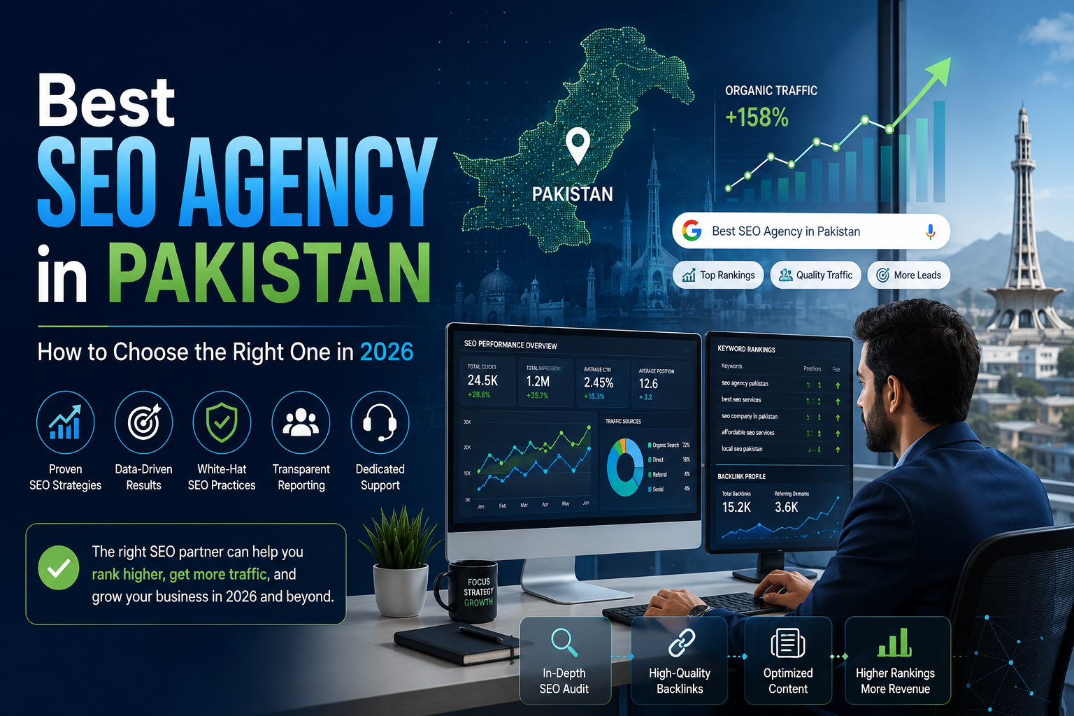 Best SEO Agency in Pakistan: How to Choose the Right One in 2026