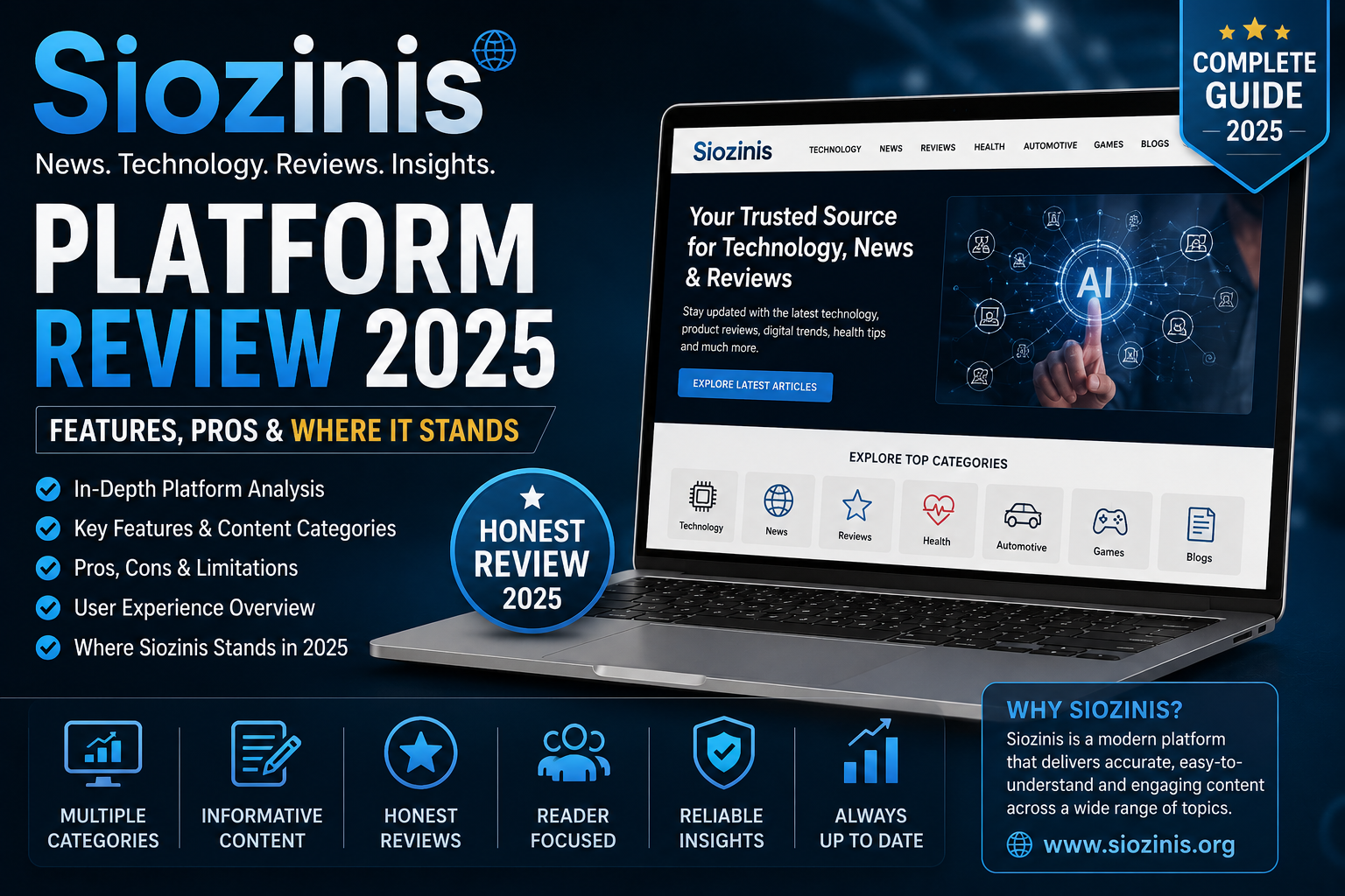 Siozinis Platform Review 2025